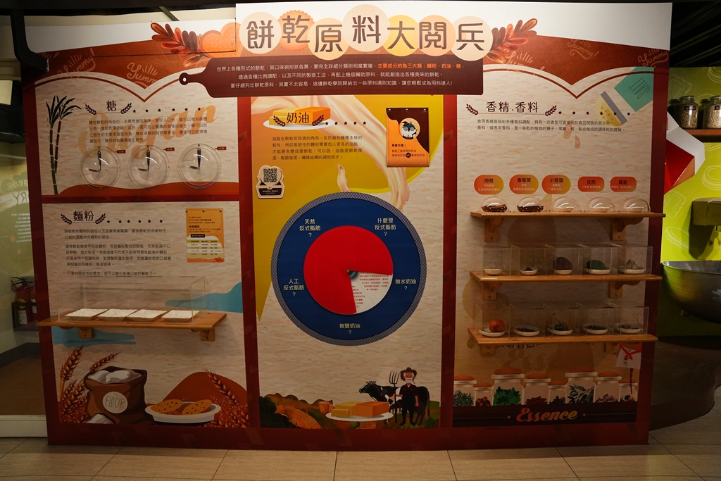 diy,免費,免費咖啡,免門票,台灣優格餅乾學院,吃到飽,咖啡,彰化一日遊,彰化線西景點,披薩,線西,線西景點,親子活動,親子農場,觀光工廠,餅乾,餅乾DIY,魔法,魔法學院