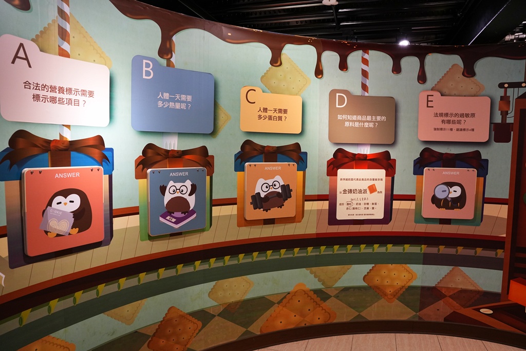 diy,免費,免費咖啡,免門票,台灣優格餅乾學院,吃到飽,咖啡,彰化一日遊,彰化線西景點,披薩,線西,線西景點,親子活動,親子農場,觀光工廠,餅乾,餅乾DIY,魔法,魔法學院