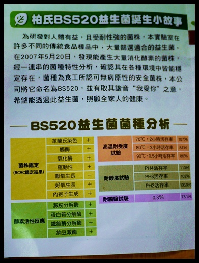 豪雋：【試吃】超推薦陽明生醫史上最強BS520益生菌~豪雋