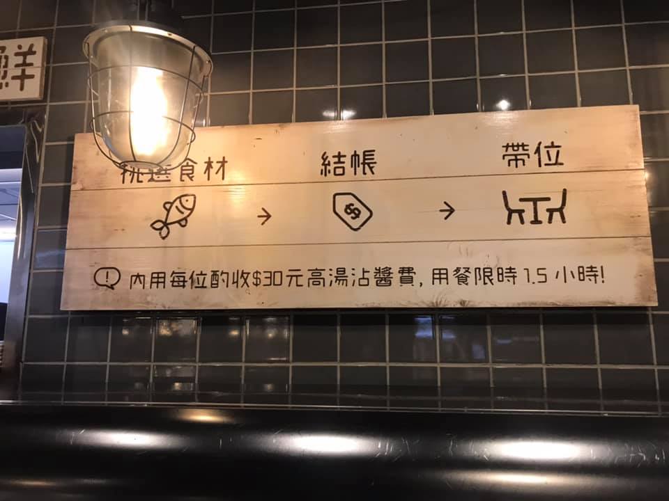 祥富水產-台南店