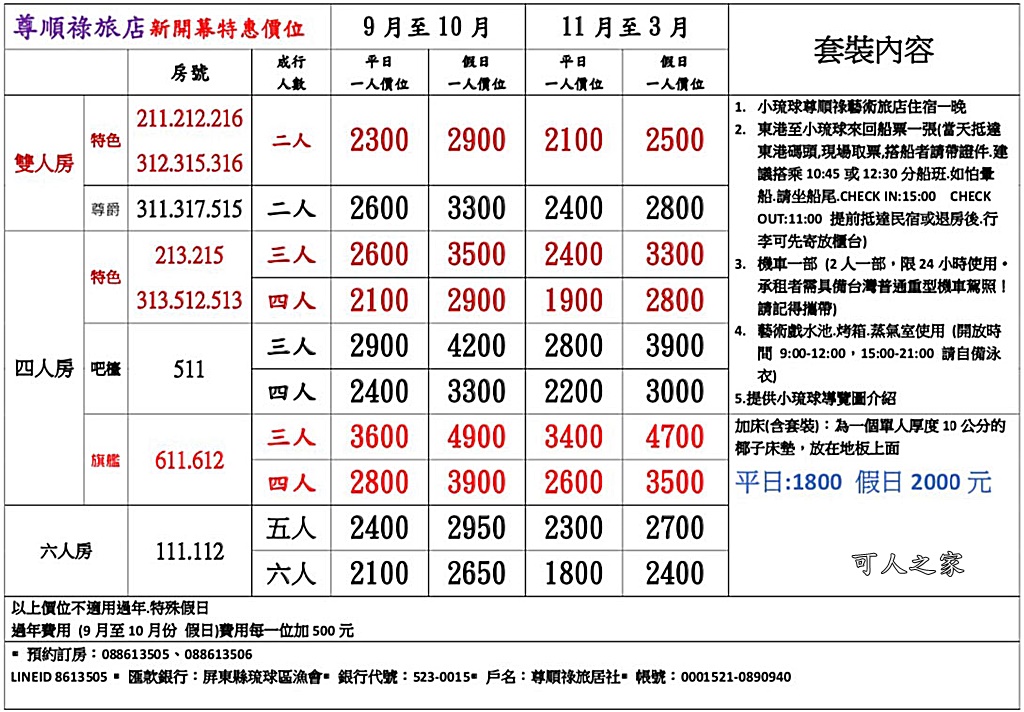 一日遊,吃到飽,尊順祿藝術旅店/小琉球2日遊行程/杉福廊道潮間帶導覽/小海龜浮潛/環島必遊景點,小琉球必去景點