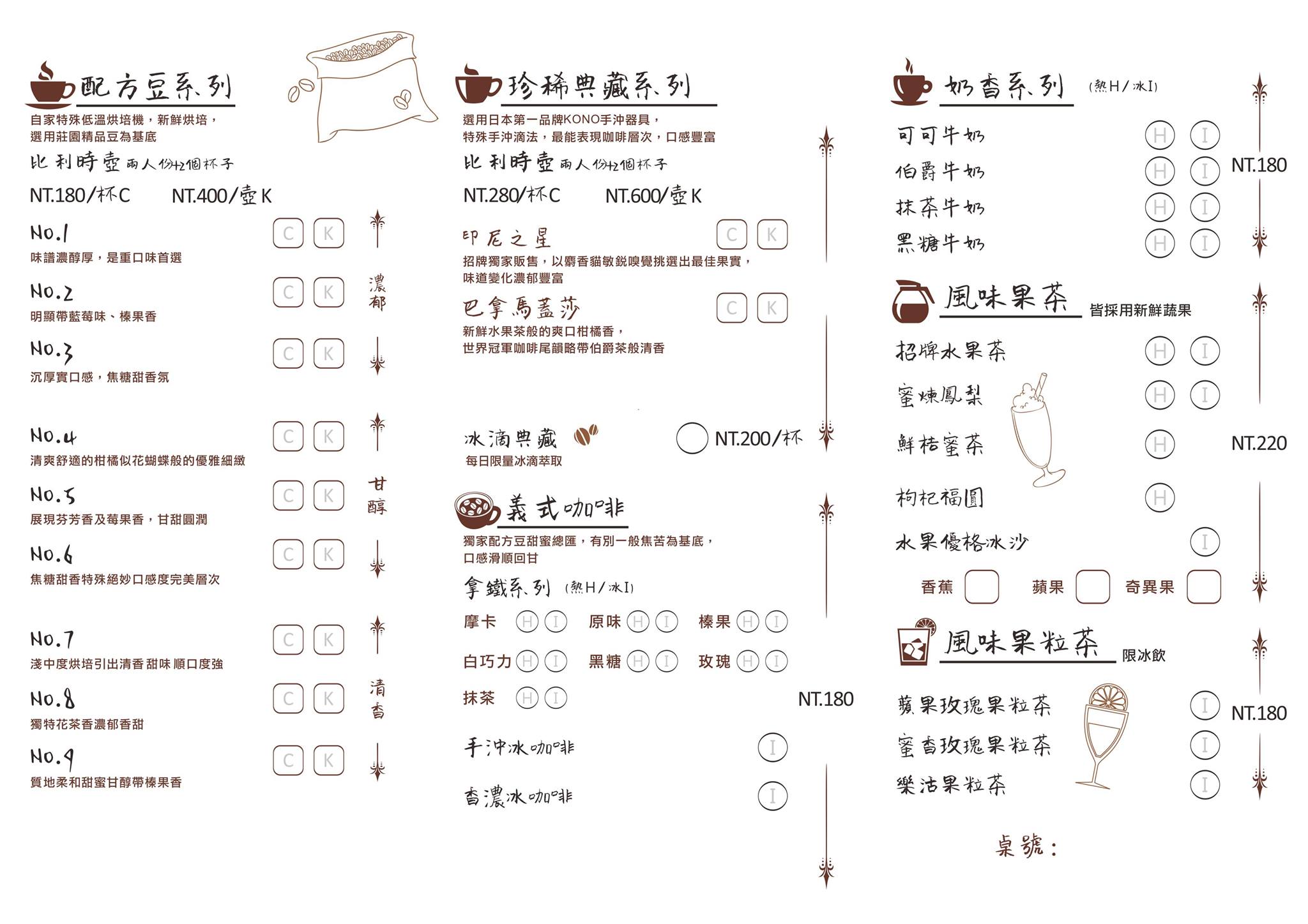 南投下午茶,南投景點咖啡廳,墨啡