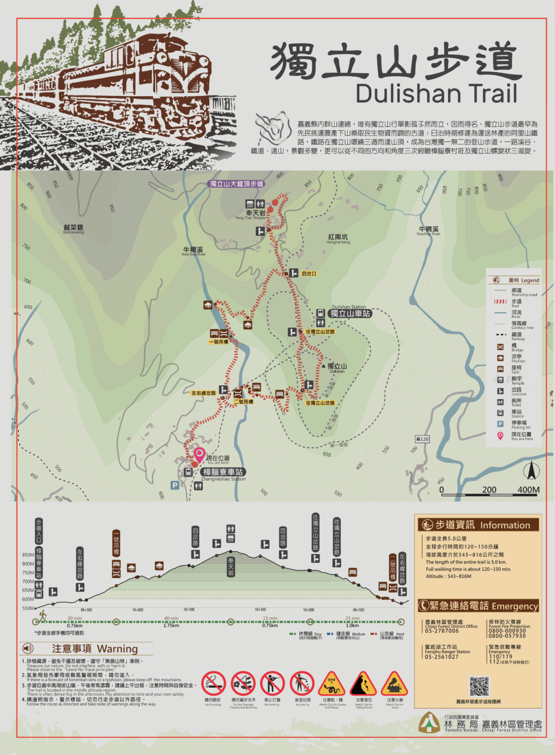 奉天岩,搭火車走步道,獨立山愛玉,獨立山步道,獨立山步道登山口,獨立山火車站時刻表