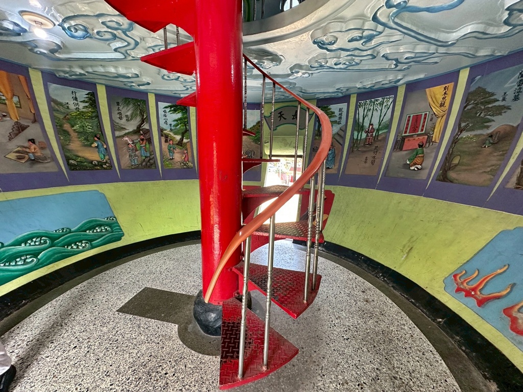 八卦地球,古坑靈台山建德寺,地母廟,雲林寺廟,雲林拍照景點,雲林景點,靜心秘境