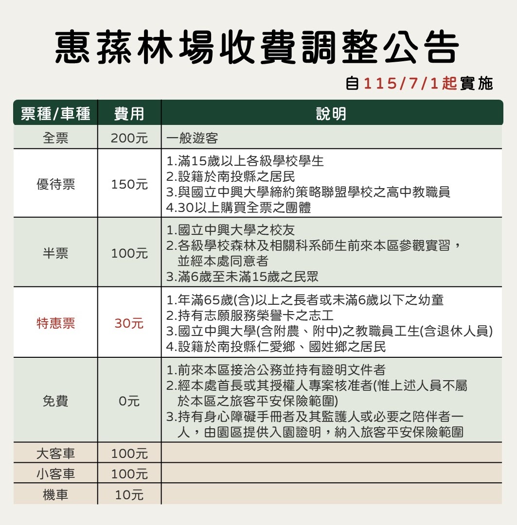 健行推薦,南投旅遊,台灣森林浴,埔里景點,惠蓀林場,惠蓀林場住宿,惠蓀林場涉水步道,登山步道,親子一日遊 健行推薦,南投旅遊,台灣森林浴,埔里景點,惠蓀林場,惠蓀林場住宿,惠蓀林場涉水步道,登山步道,親子一日遊